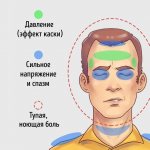 боль напряжения