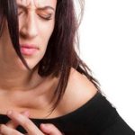 Боли в сердце при ВСД