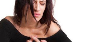 Heart pain with VSD