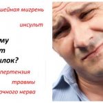 Боли в затылке могут возникать при различных патологиях