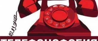 Fear of telephone conversations. Fear of telephone conversations