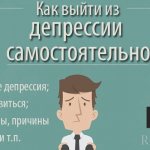 что делать во время депрессии