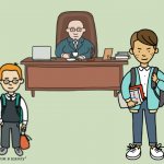 Что такое буллинг в школе