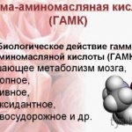 Effect of acid on the body