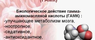 Действие кислоты на организм