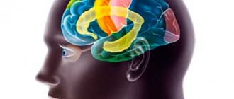 Диффузные изменения биоэлектрической активности головного мозга