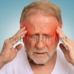 Encelophopathy 2nd degree - what is it?