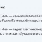 Facts about Tibet Clinic