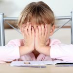 Формы дислексии