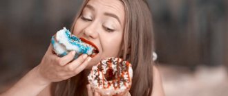 Компульсивное переедание (психогенное переедание): симптомы и признаки