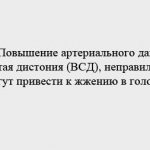 Baking in the back of the head: causes and methods of treatment