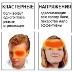 Why does the back of my head hurt?