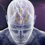 Orthodox prayers and conspiracies for epilepsy