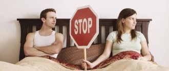 Causes and symptoms of erotophobia (fear of sexual intercourse)