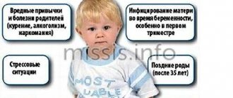 Причины нарушения речи
