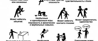 Признаки аутизма