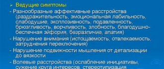 Проявления психоорганического синдрома
