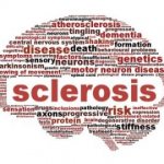 Рассеянный склероз: причины возникновения, этиология и патогенез, последствия и осложнения