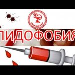 спидофобия