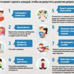 справиться с депрессией