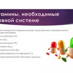 Витамины для ЦНС